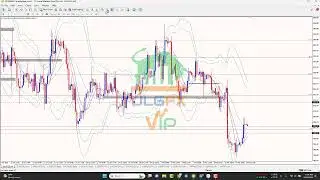 JLGFX | Phân tích GOLD 16.02 | Vàng hồi phục sau dữ liệu bán lẻ ko tốt, vẫn ưu tiên canh sell