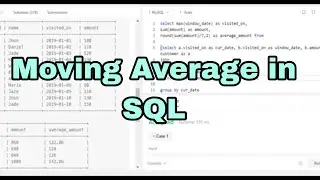 Calculating Moving Average using SQL with example