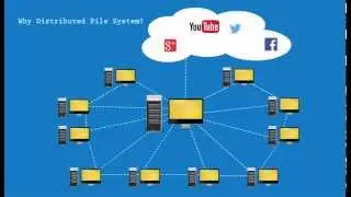 Learn with TCS: Big Data (Nano Course)