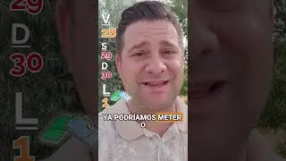 Importante para este fin de semana