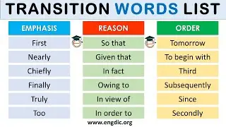 Transition Words | Linking words | Connecting Words in English