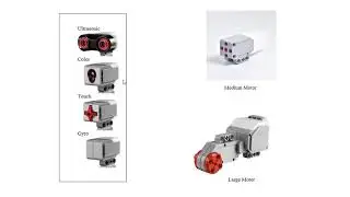 EV3 Robot Sensors and Motors