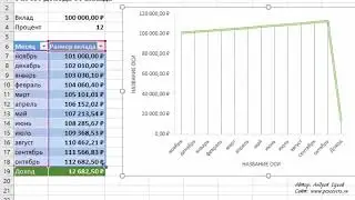 Шаг #5  Excel для Начинающих