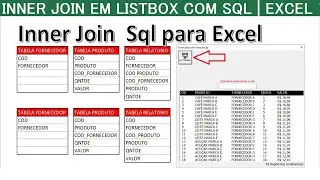 Consulta Sql com INNER JOIN em LISTBOX no EXCEL VBA