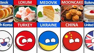 Comparison of National Sweets of Different Countries Countryballs