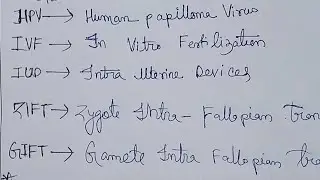 Abrreviations related to Human Reproduction