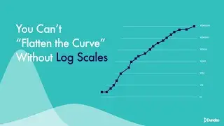 You Can't Flatten the Curve Without Log Scales