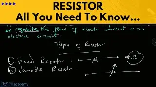 Resistors. Everything About Resistor. Types Definition Unit Formula Symbol of a Resistor