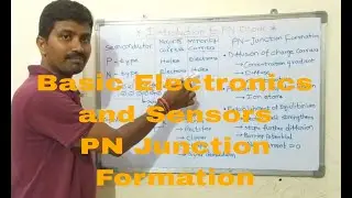 PN Junction Formation - Basic Electronics & Sensors Lec -1 #basicelectronis #be #electronics