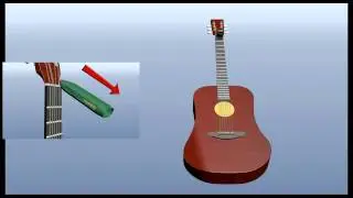 Prefox Guitar Cleaning & Care AC301