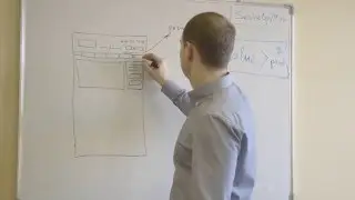 Проектирование сайта. Разработки на 1С Битрикс - Seohelp24 ru