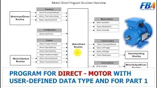 Program For Motor Direct With User - Defined Data Type And For Loop Part 1 | Rockwell Automation
