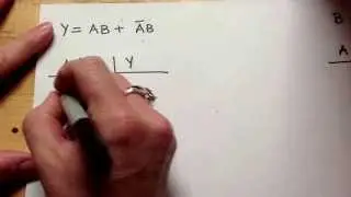 Truth Table From Logic Expression: 2 Inputs