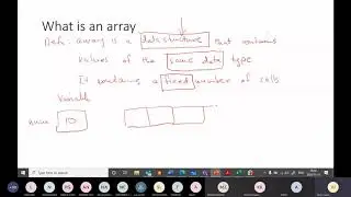 01 JAVA - What is an array