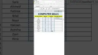 How to Calculate Average Marks in Excel | Simple Student Data Example