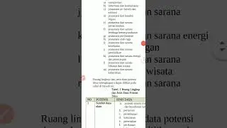 PJJ Geo kelas 12
