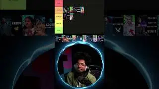 Paripp Song Rating | Bigg Boss | Tier List 