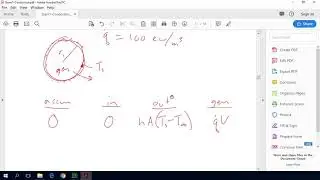 Heat Transfer Crash Course: Example exam problem: Generation and energy balance