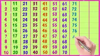 Learn Counting from 1 to 500, Big numbers 1 to 500, 123 500, 1 2 3 4 5 6 7 8 9 10, 500 tak ginti, 12
