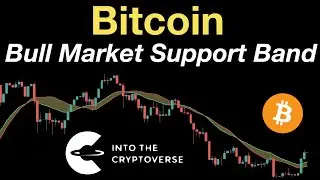 Bitcoin Bull Market Support Band