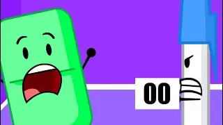 Inanimate Animated 4: Music Ranking