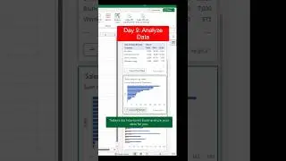 Analyze Data in Excel Let Excel do your work for you. 