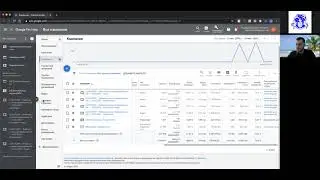 Digital-старт: Урок 5.  Знакомство с Google Adwords  [1/2]