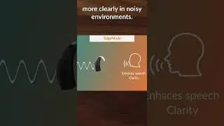 Starkey Livio Edge AI -  Quick Hearing Aid Review! #starkey #livio #bte
