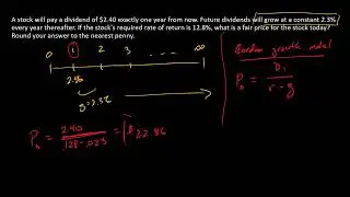 How to compute a stock price using the Gordon Growth Model