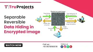separable reversible data hiding in encrypted image   FINAL BTECH - MTECH IEEE PROJECTS IN HYDERABD