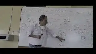 Complexity analysis of parsing with relation types of grammar,  Top-down and Bottom-up parsing