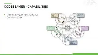 Traceability for Requirements Management and Systems Engineering