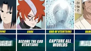 Goals of Naruto/Boruto Characters