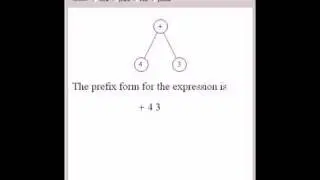Prefix, Infix, and Postfix Notation