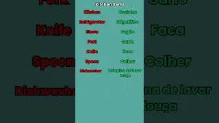 Learn  European Portuguese-Kitchen Items #portugueselanguage #learnportuguese #shorts #portugal