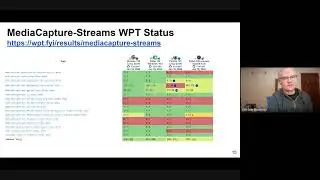 WEBRTC WG meeting 2024-01-16