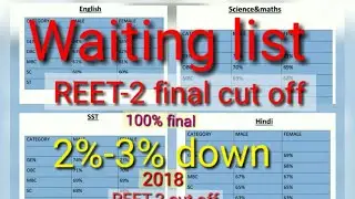 Waiting list REET Level-2 Cut off 2018 100% final ResultScience Maths English Arts Hindi Sanskr