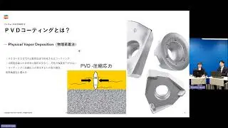 CVDフライスインサート材種、 Duratomic-MPシリーズのセミナー | セコ・ツールズ