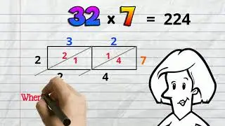 Lattice Method Multiplication