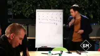 Как начать бизнес