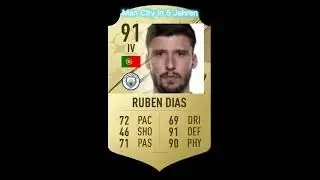 Man City in 5 Jahren
