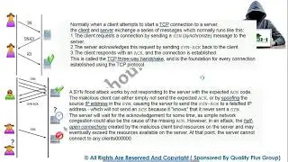 Different Ways Of Dos & Ddos 1