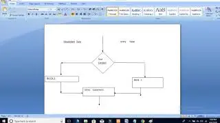 Flowchart   if condition   and   else condition