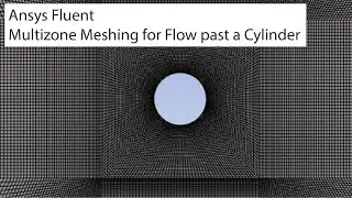 Ansys: Multizone Meshing for Flow past a Cylinder