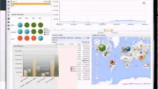 Embedding JReport Analytics into OEM and SaaS Applications