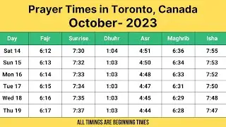 Prayer Times in Toronto, Canada October- 2023