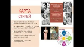 1 урок курса КАРТА СТИЛЕЙ - Элементы дизайна