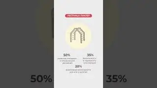 Провели самый честный обзор нашей мебели🤩 Для заказа пишите нашему менеджеру🍋