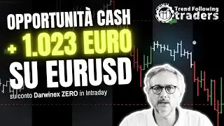 Opportunità di Trading compatibile con il Metodo CASH su Eur/Usd del 26 giugno 2024