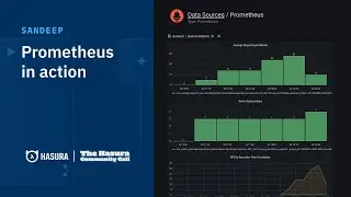 Prometheus in action